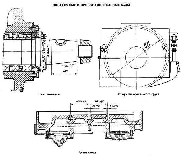 Приєднувальні розміри та посадочні місця верстата 3Д725